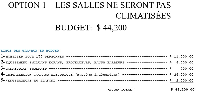 Budget 1