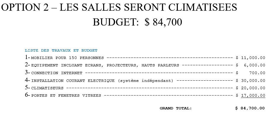 Budget 1
