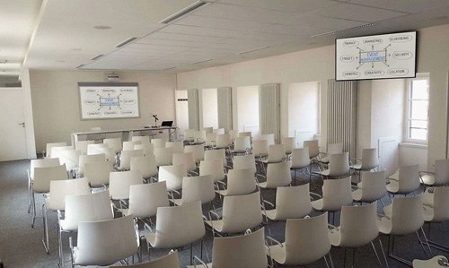 tech room example